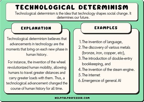 Technological Determinism Theory 5 Examples Pros And Cons