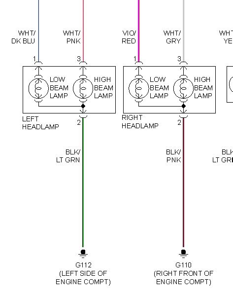 07 Dodge Caliber Headlight Wiring Diagram Wiring Diagram And Schematic