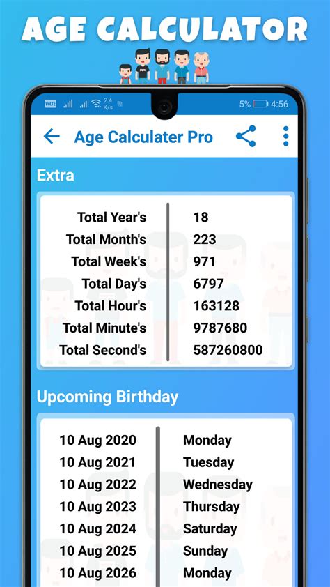 Age Calculator With Extra Details Free Download Download Age