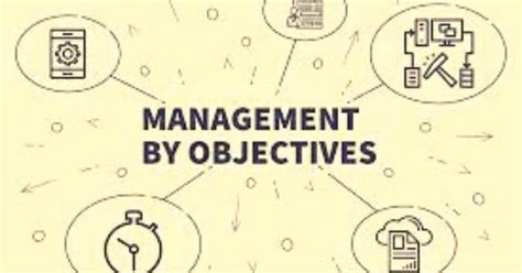 What Is Management By Objectives Process Benefits Business