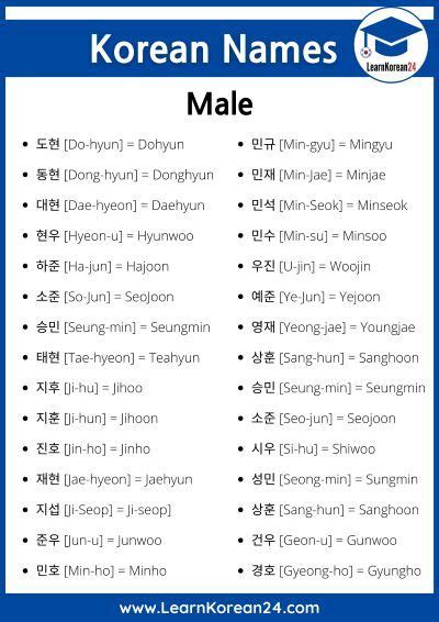 Popular Korean Names For Boys Easy Korean Words Korean Words