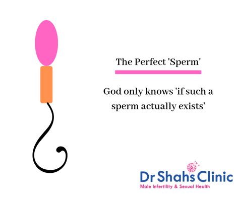 Semen Analysis Test In Chennai Sperm Test In Chennai At Dr Shahs Clinic