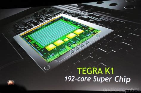 Ces 2014 Nvidia Presenta Tegra K1 Processore Da 192 Core Gizchinait