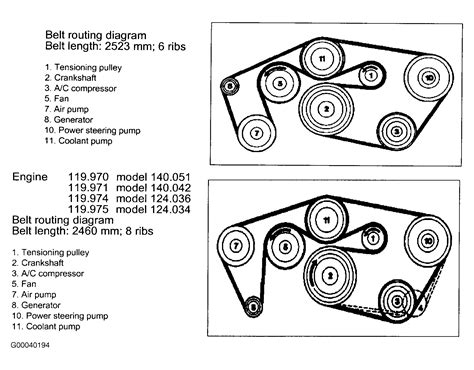 Diagram 2006 Mercedes Sprinter Belt Diagram Mydiagramonline