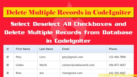Delete Multiple Records From Database In CodeIgniter CodexWorld