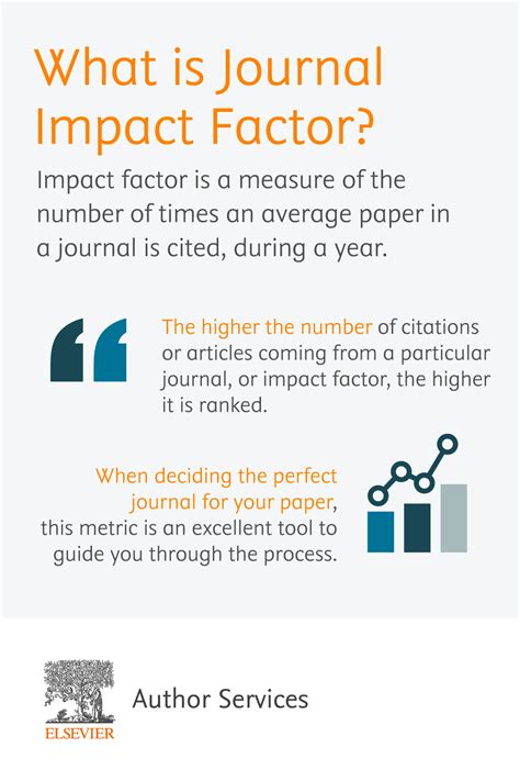 What Is Journal Impact Factor Elsevier Language Services Journal