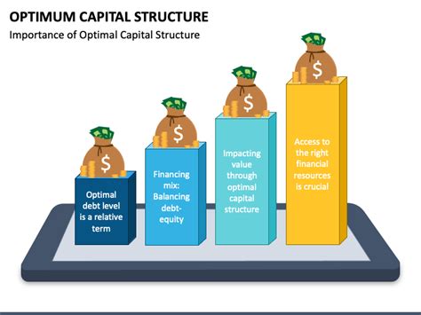 Optimum Capital Structure Powerpoint Template Ppt Slides