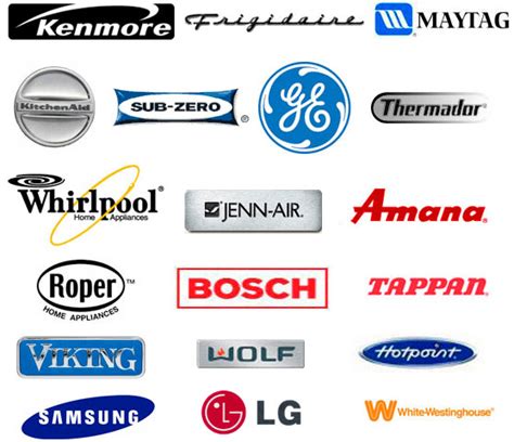 Doing business as:all brand appliance service, inc. #1 Local Refrigerator Repair | Same Day Appliance Repair ...