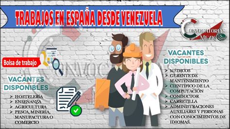 ≫ Trabajos En España Desde Venezuela 2023 2024 ️【 Abril 2024】