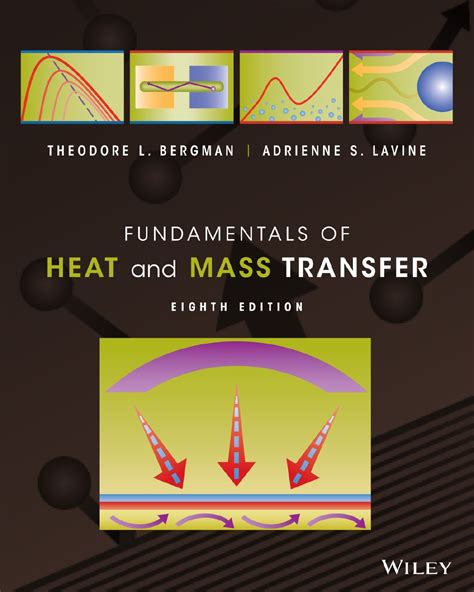 Engineering Library Ebooks Fundamentals Of Heat And Mass Transfer 8th