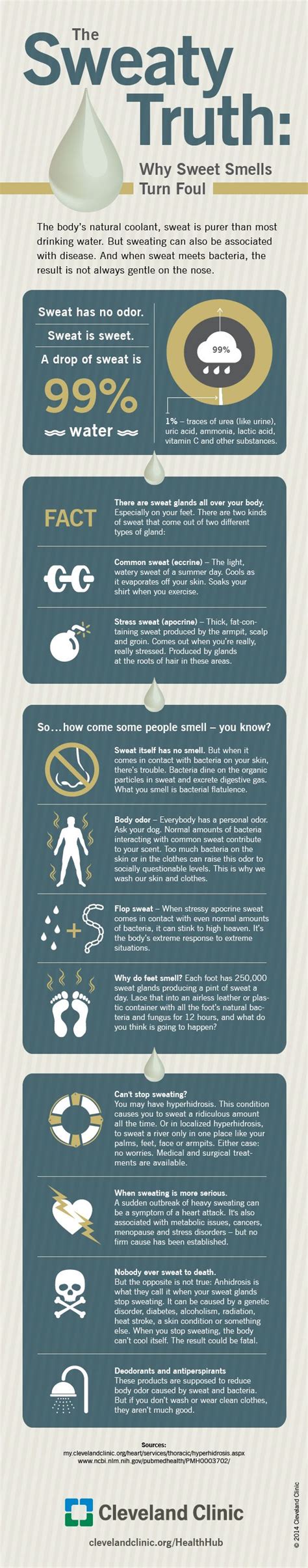 Health Infographic Sweating Why You Do It And What It Means For Your Health Infographicnow