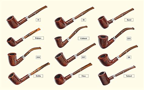Different Types Of Smoking Pipes