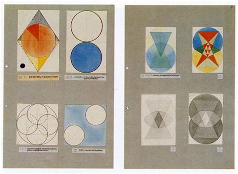 Paul Klee Bauhaus Exercises In Shape And Color Bauhaus Paul Klee Color