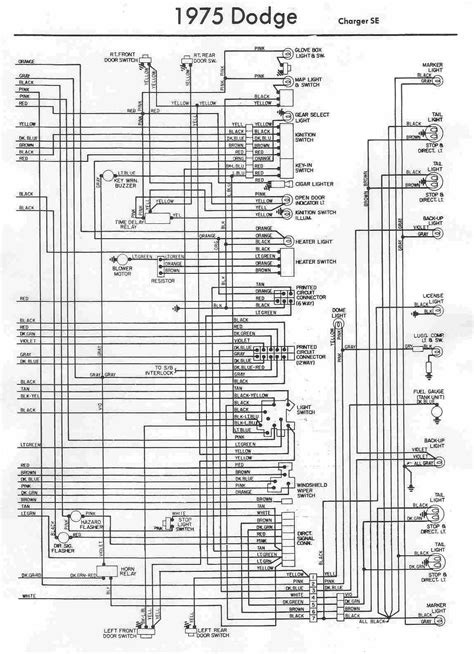 97 jeep cherokee power window wiring diagram. Wiring Diagram Dodge Dart 2014 - Complete Wiring Schemas