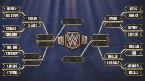 Updated Wwe World Heavyweight Title Tournament Bracket Wwe World Wwe