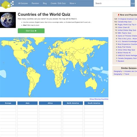 Countries Of The World Quiz Pearltrees