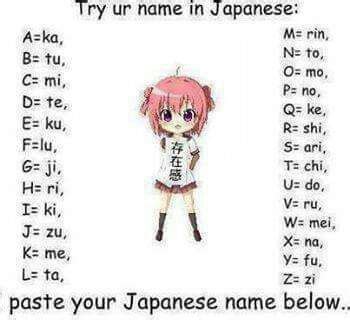 You'd better to write your name with katakana. Whats your name in Japanese? | Anime Amino