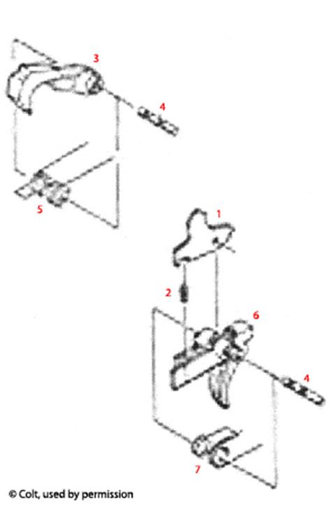 Cva Wolf Trigger Assembly Diagram Wiring Diagram Source