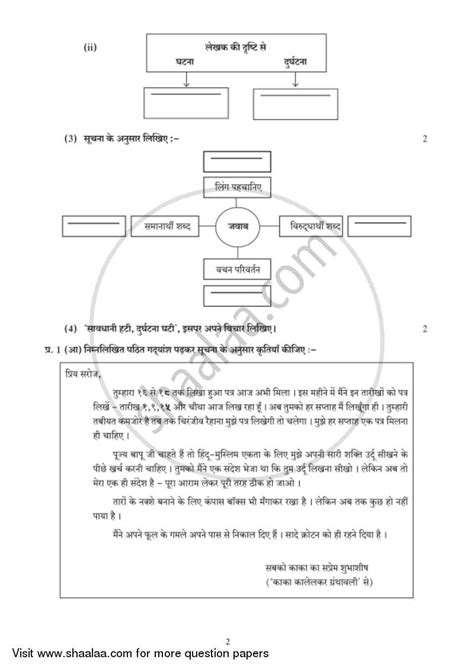 Write your centre number, candidate number and name in the. Hindi 2018-2019 SSC (Marathi Semi-English) Class 10th ...