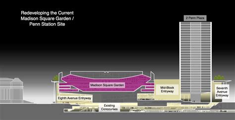 Theater At Madison Square Garden Floor Plan