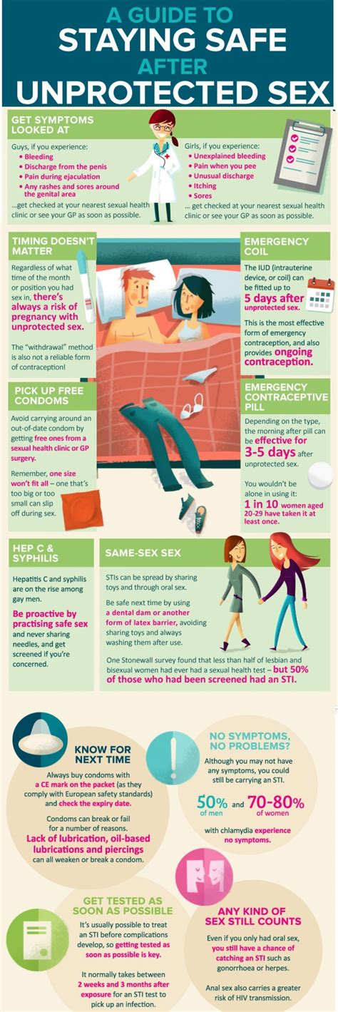 18 colorful tips to make sex even better than you d imagined gallery ebaum s world