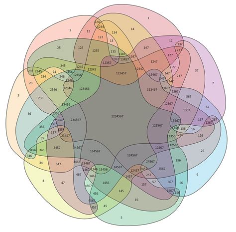 Venn Diagram In Illustrator Wiring Diagram Pictures