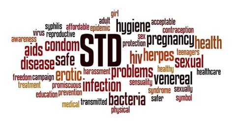 Symptoms Of Sexually Transmitted Disease Std Anunaad Life Your
