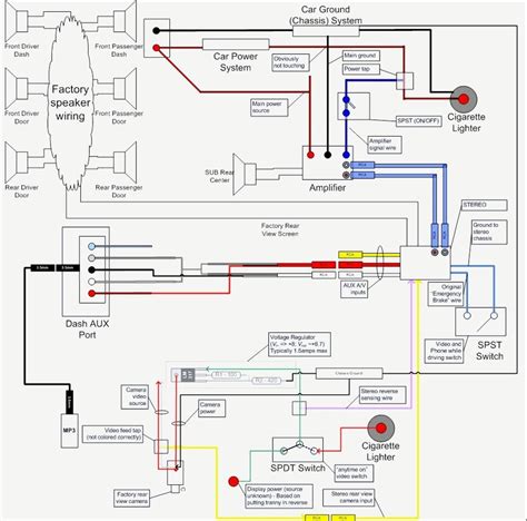 This online message 98 eclipse radio wiring diagram can be one of the. 03 Mitsubishi Eclipse Radio Wiring Diagram - Wiring Diagram and Schematic