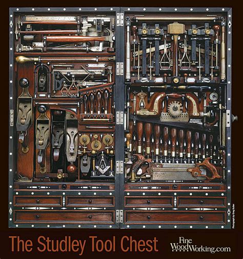 Shop for tool box wall art from the world's greatest living artists. This is What a $150,000 Antique Tool Storage Case Looks ...