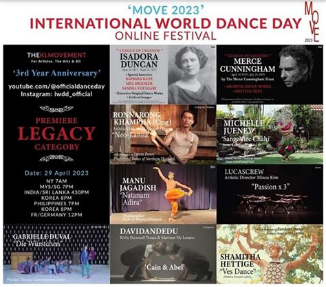 Narthaki Blog Gateway To The World Of Dance Article International