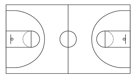 Simple Basketball Court Template Basketball Courts