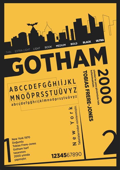 Gotham Font Poster İbrahim Kağan Eker