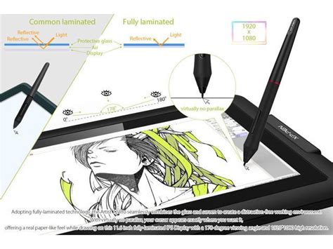 If so what version of the wacom drivers? XP-PEN Artist12 Pro 11.6 Inch Drawing Monitor Pen Display ...