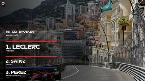 Charles Leclerc Takes Pole Position For The 2022 Monaco Grand Prix R