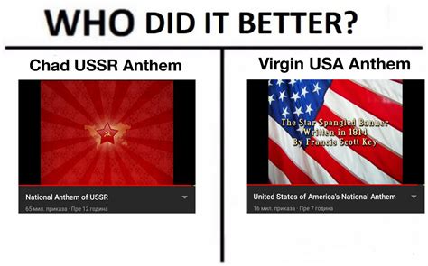 Dont Offend But Ussr Anthem Was Killing It All Rhistorymemes