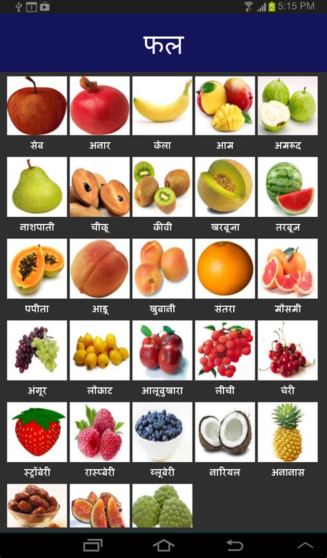 Fruits Name In English Facts B76