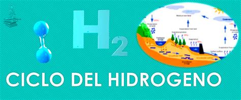 El Ciclo Del Hidrógeno O Ciclo Biogeoquímico Del Hidrógeno H2