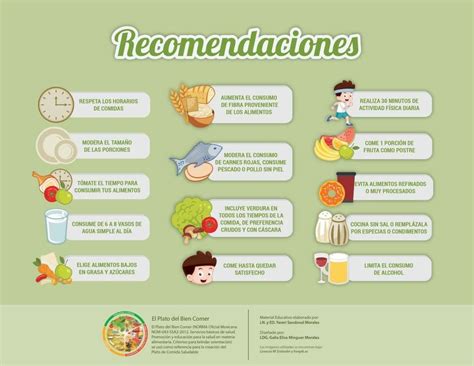 Recomendaciones nutricionales | Consejos para la salud