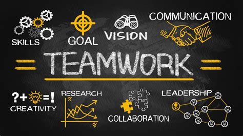 Benefits Of Teamwork At Workplace Webiators