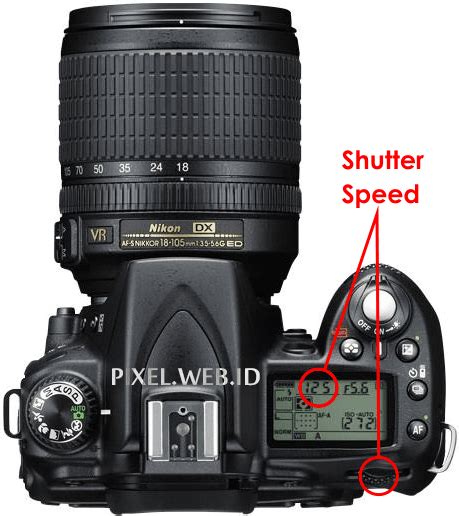 Memahami Shutter Speed Fotografi Dan Cara Mengaturnya