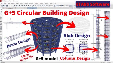Complete Circular Building Design By ETABS Software Structural Design Civil Engineering