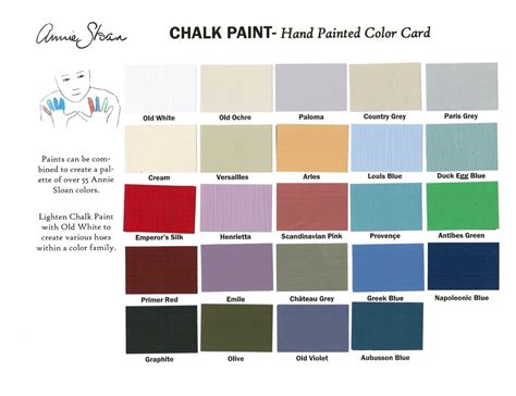 Annie Sloan Chalk Paint Furniture Shop Cest Moi Annie Sloan Chalk