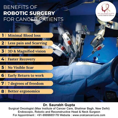 Dr Saurabh Gupta Oncologist May 2020