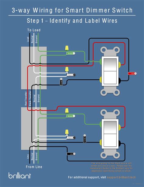 Diagram Single Pole Dimmer Switch Wiring