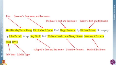Citing a quote from a movie is not that simple. MLA Style - Citation Styles - LibGuides at The Chinese ...