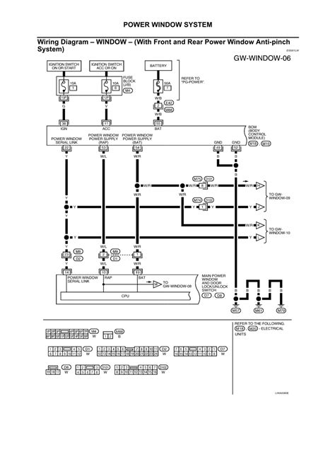 Is there a diagram of the actual switch pins for : | Repair Guides | Glasses, Window Systems & Mirrors (2004) | Power Window System | AutoZone.com