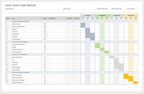 A gantt chart provides a macro view of a project's timeline and instagantt is available as a standalone gantt chart maker or as a plugin for one of our favorite project management tools, asana. Gantt Chart Template Word 2016 For Your Needs