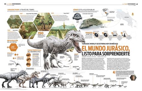 This Is Visual Journalism 117 Visualoop Infografia De Animales