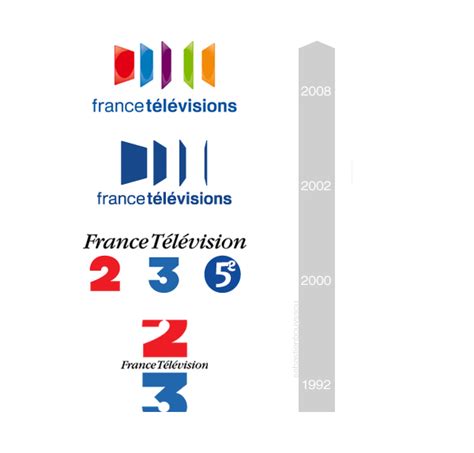 A new logo for zdf was launched in june 2001. France Télévisions a un nouveau logo