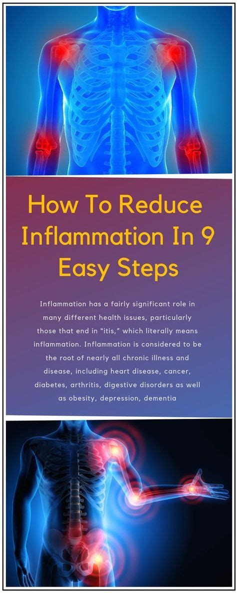 436 Best Reduce Inflammation Images Reduce Inflammation Inflammation